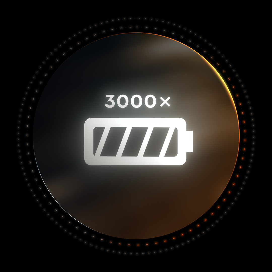 AP 100 P - Batería sistema ALLPRO