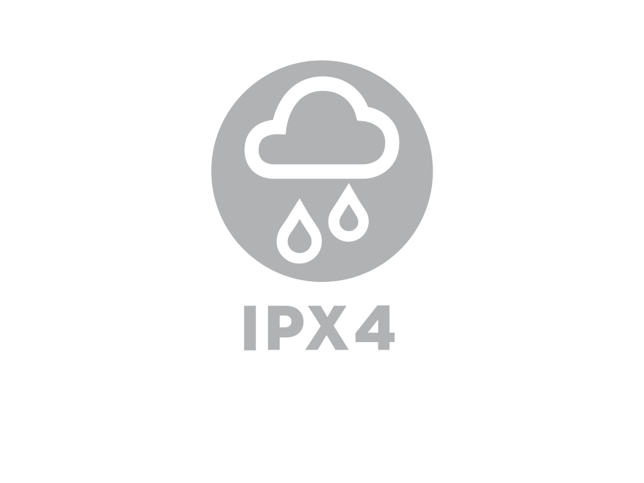 Icono IPX4