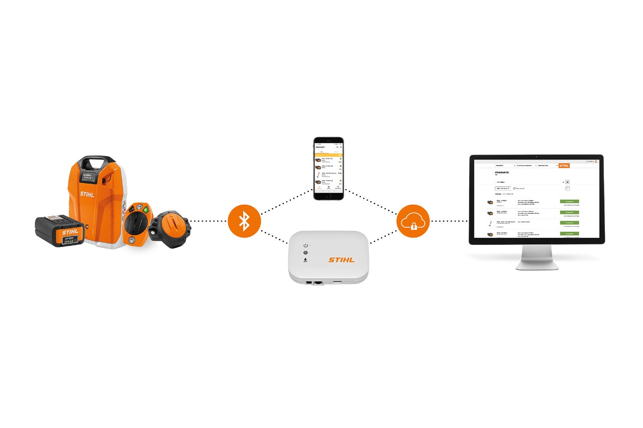 Sistema STIHL connected sobre fondo blanco