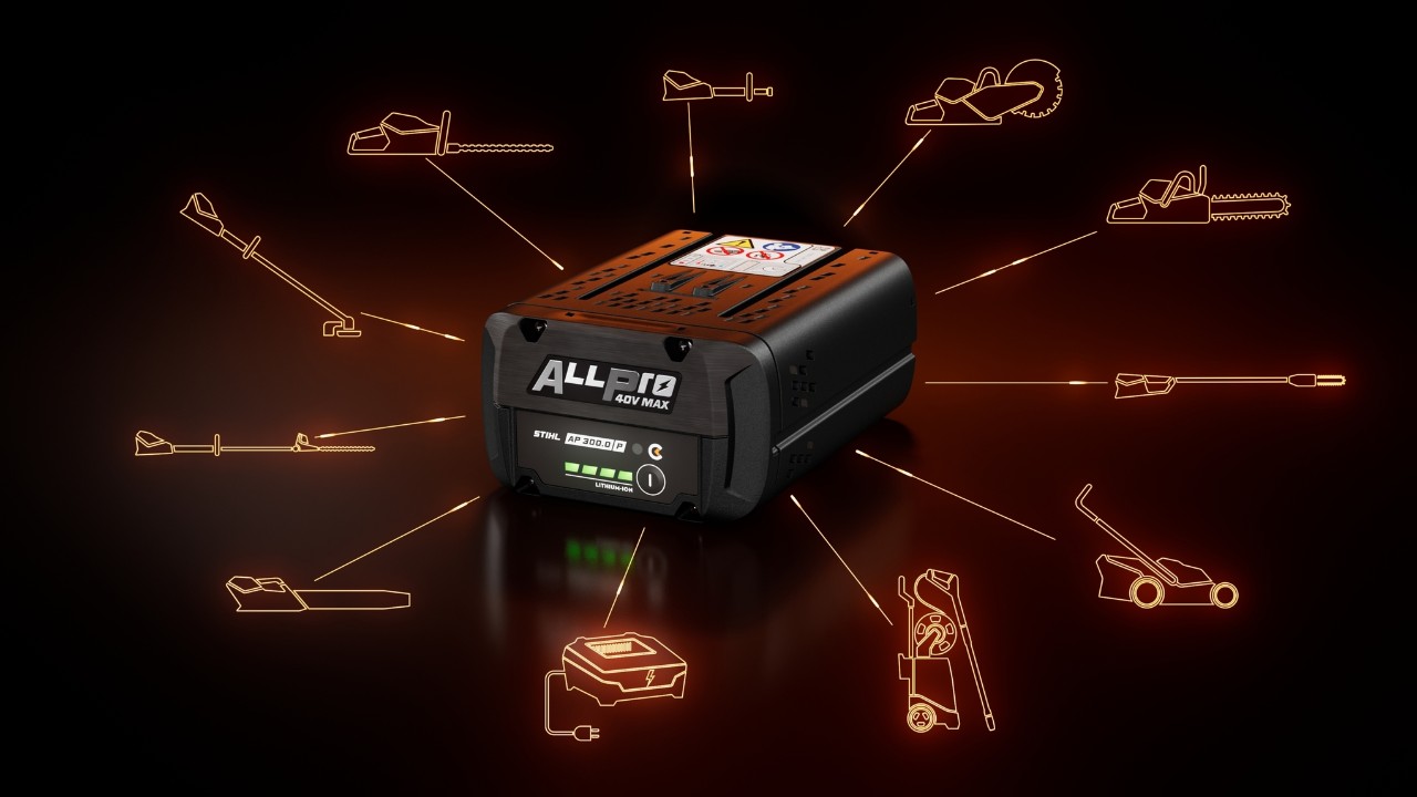 Compatibilidad del sistema ALLPRO